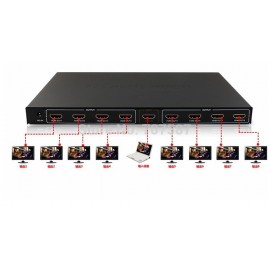 HDMI SPLITTER 1X8