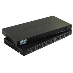 HDMI SPLITTER 1X8 HDMI SPLITTER 1X8